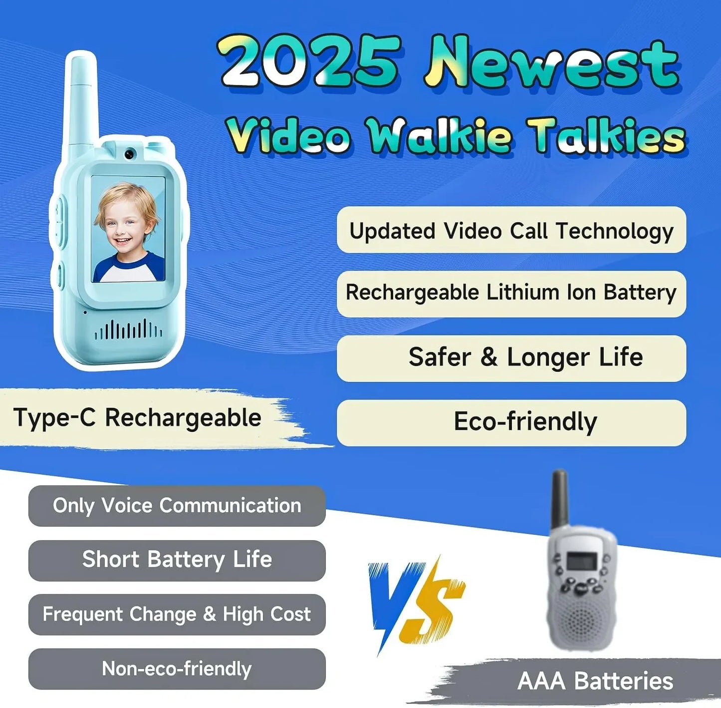 KidiTalk™: HD Video Walkie Talkies (2-pack)